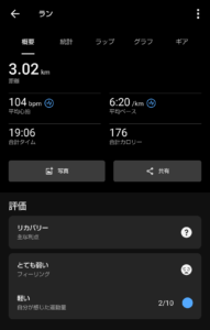ログデータ