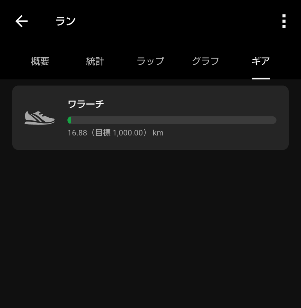 ワラーチラン6日目
