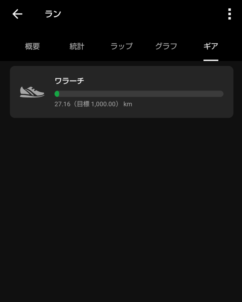 ワラーチラン8日目